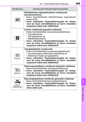 Page 343