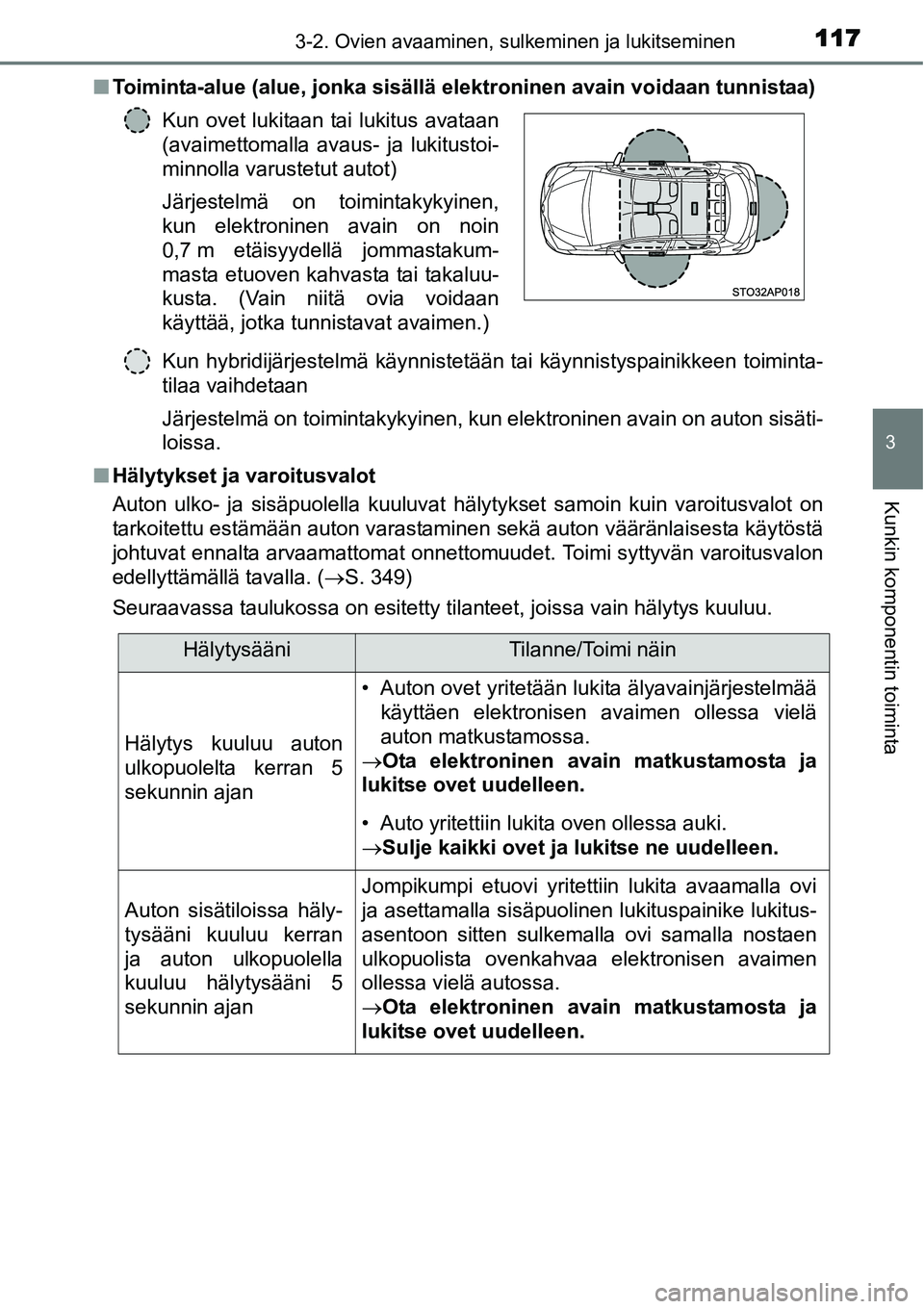 TOYOTA YARIS HYBRID 2014 Omistajan Käsikirja (in Finnish) 1173-2. Ovien avaaminen, sulkeminen ja lukitseminen
3
Kunkin komponentin toiminta
■Toiminta-alue (alue, jonka sisällä elektroninen avain voidaan tunnistaa)
Kun hybridijärjestelmä käynnistetää TOYOTA YARIS HYBRID 2014 Omistajan Käsikirja (in Finnish) 1173-2. Ovien avaaminen, sulkeminen ja lukitseminen
3
Kunkin komponentin toiminta
■Toiminta-alue (alue, jonka sisällä elektroninen avain voidaan tunnistaa)
Kun hybridijärjestelmä käynnistetää