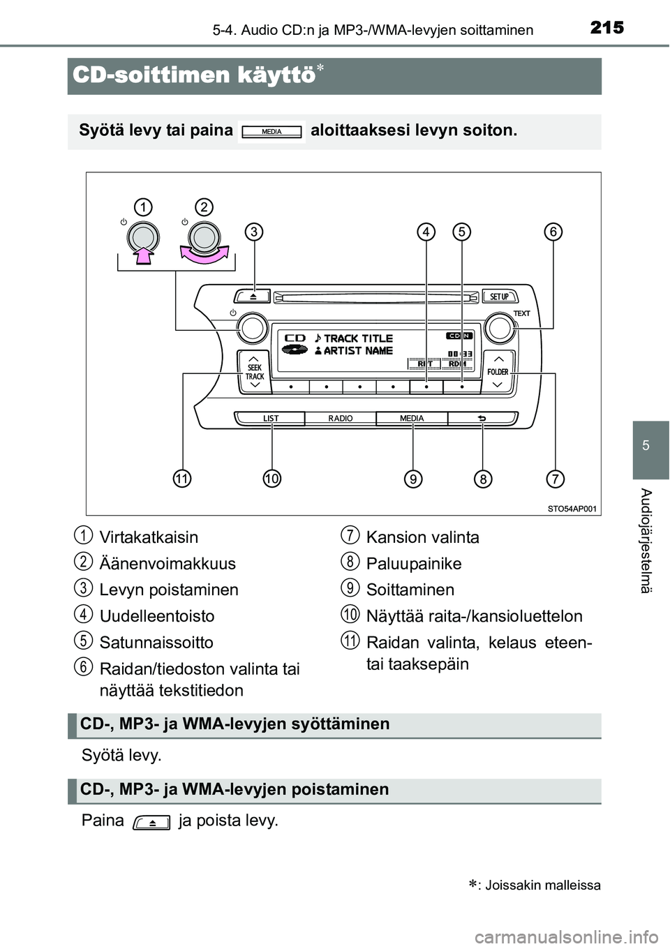 TOYOTA YARIS HYBRID 2014  Omistajan Käsikirja (in Finnish) 215
5
5-4. Audio CD:n ja MP3-/WMA-levyjen soittaminen
Audiojärjestelmä
CD-soittimen käyttö∗
Syötä levy.
Paina   ja poista levy.
∗: Joissakin malleissa
Syötä levy tai paina   aloittaaksesi 
