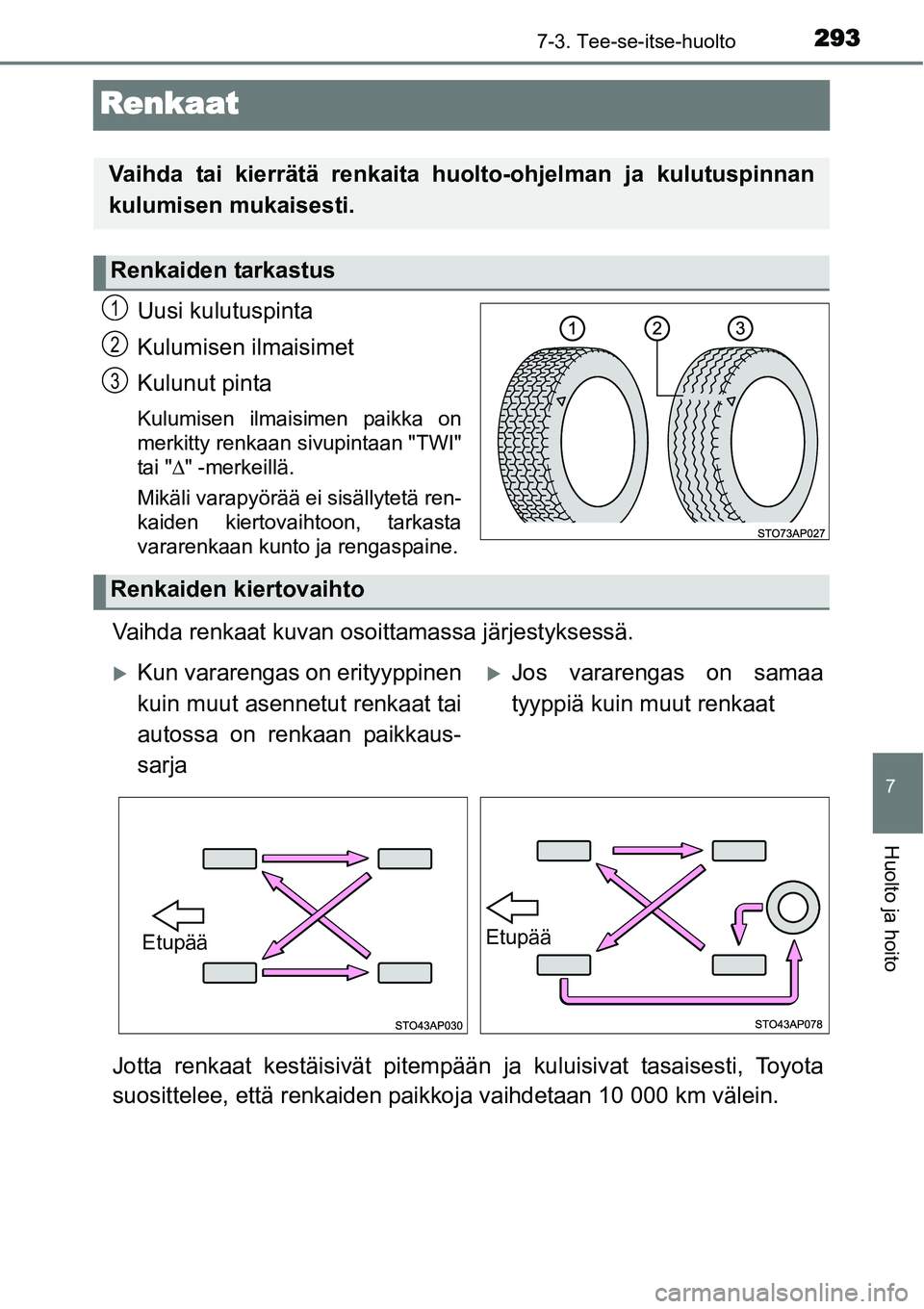 TOYOTA YARIS HYBRID 2014  Omistajan Käsikirja (in Finnish) 2937-3. Tee-se-itse-huolto
7
Huolto ja hoito
Renkaat
Uusi kulutuspinta
Kulumisen ilmaisimet
Kulunut pinta
Kulumisen ilmaisimen paikka on
merkitty renkaan sivupintaan "TWI"
tai "Δ" -merkeillä.
Mikäl