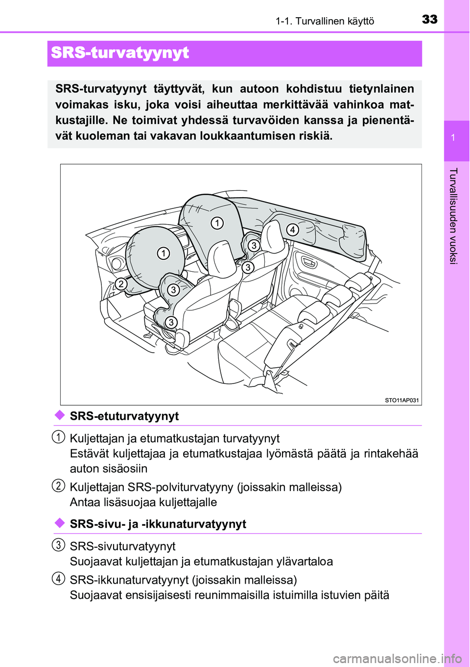 TOYOTA YARIS HYBRID 2014  Omistajan Käsikirja (in Finnish) 331-1. Turvallinen käyttö
1
Turvallisuuden vuoksi
SRS-tur vatyynyt
◆SRS-etuturvatyynyt
Kuljettajan ja etumatkustajan turvatyynyt
Estävät kuljettajaa ja etumatkustajaa lyömästä päätä ja rin