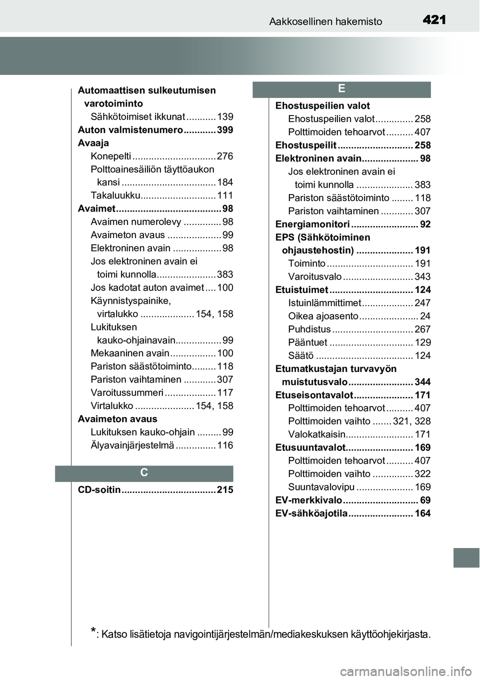 TOYOTA YARIS HYBRID 2014 Omistajan Käsikirja (in Finnish) 421Aakkosellinen hakemisto
Automaattisen sulkeutumisen
varotoiminto
Sähkötoimiset ikkunat ........... 139
Auton valmistenumero ............ 399
Avaaja
Konepelti ............................... 276
TOYOTA YARIS HYBRID 2014 Omistajan Käsikirja (in Finnish) 421Aakkosellinen hakemisto
Automaattisen sulkeutumisen
varotoiminto
Sähkötoimiset ikkunat ........... 139
Auton valmistenumero ............ 399
Avaaja
Konepelti ............................... 276