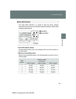 Page 267