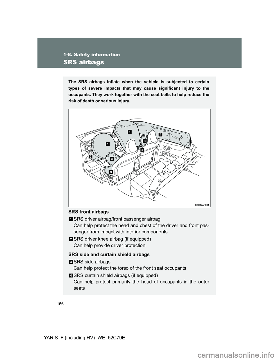 TOYOTA YARIS HYBRID 2012  Owners Manual 166
1-8. Safety information
YARIS_F (including HV)_WE_52C79E
SRS airbags
The SRS airbags inflate when the vehicle is subjected to certain
types of severe impacts that may cause significant injury to t