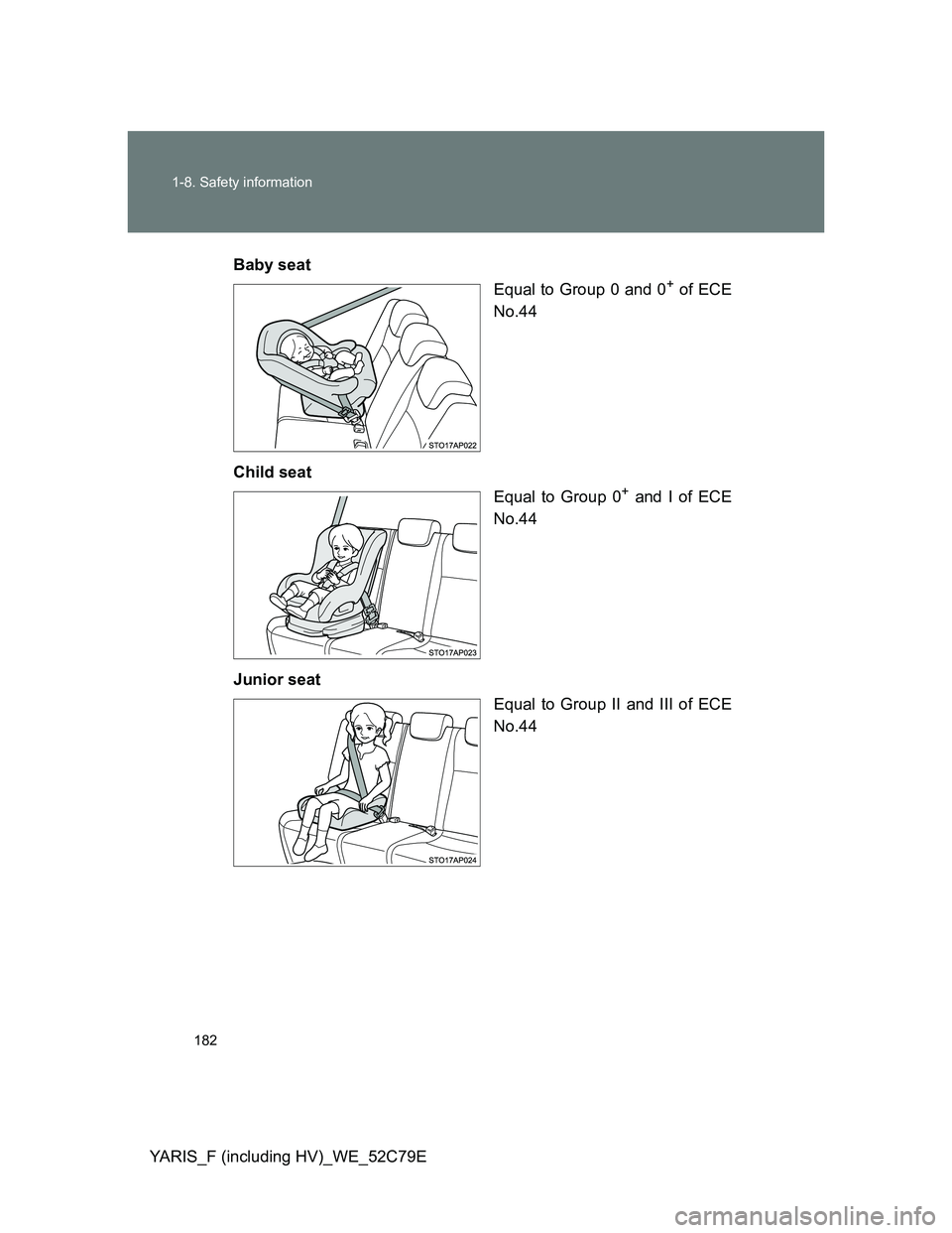 TOYOTA YARIS HYBRID 2012  Owners Manual 182 1-8. Safety information
YARIS_F (including HV)_WE_52C79EBaby seat
Equal to Group 0 and 0
+ of ECE
No.44
Child seat
Equal to Group 0
+ and I of ECE
No.44
Junior seat
Equal to Group II and III of EC