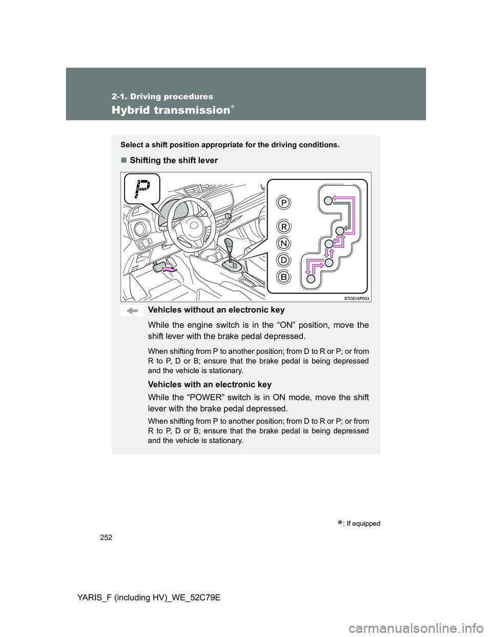 TOYOTA YARIS HYBRID 2012  Owners Manual 252
2-1. Driving procedures
YARIS_F (including HV)_WE_52C79E
Hybrid transmission
: If equipped
Select a shift position appropriate for the driving conditions.
Shifting the shift lever
Vehicle