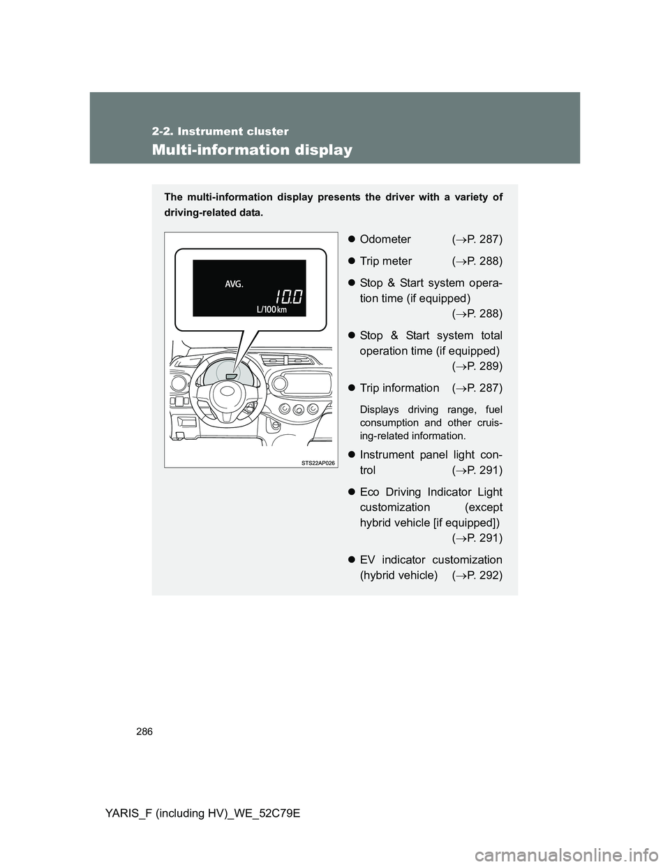 TOYOTA YARIS HYBRID 2012  Owners Manual 286
2-2. Instrument cluster
YARIS_F (including HV)_WE_52C79E
Multi-infor mation display
The multi-information display presents the driver with a variety of
driving-related data.
Odometer (P. 287