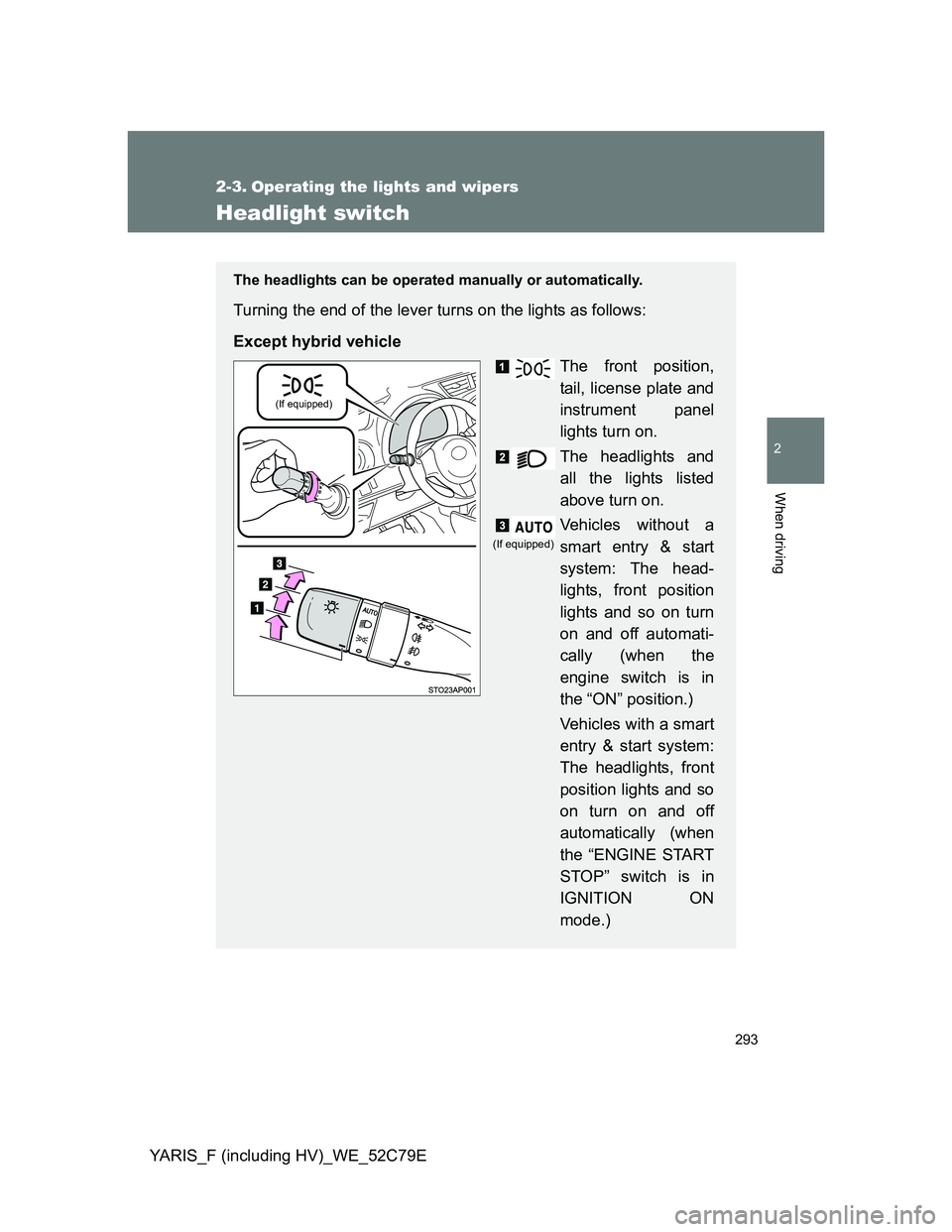 TOYOTA YARIS HYBRID 2012  Owners Manual 293
2
When driving
YARIS_F (including HV)_WE_52C79E
2-3. Operating the lights and wipers
Headlight switch
The headlights can be operated manually or automatically.
Turning the end of the lever turns o