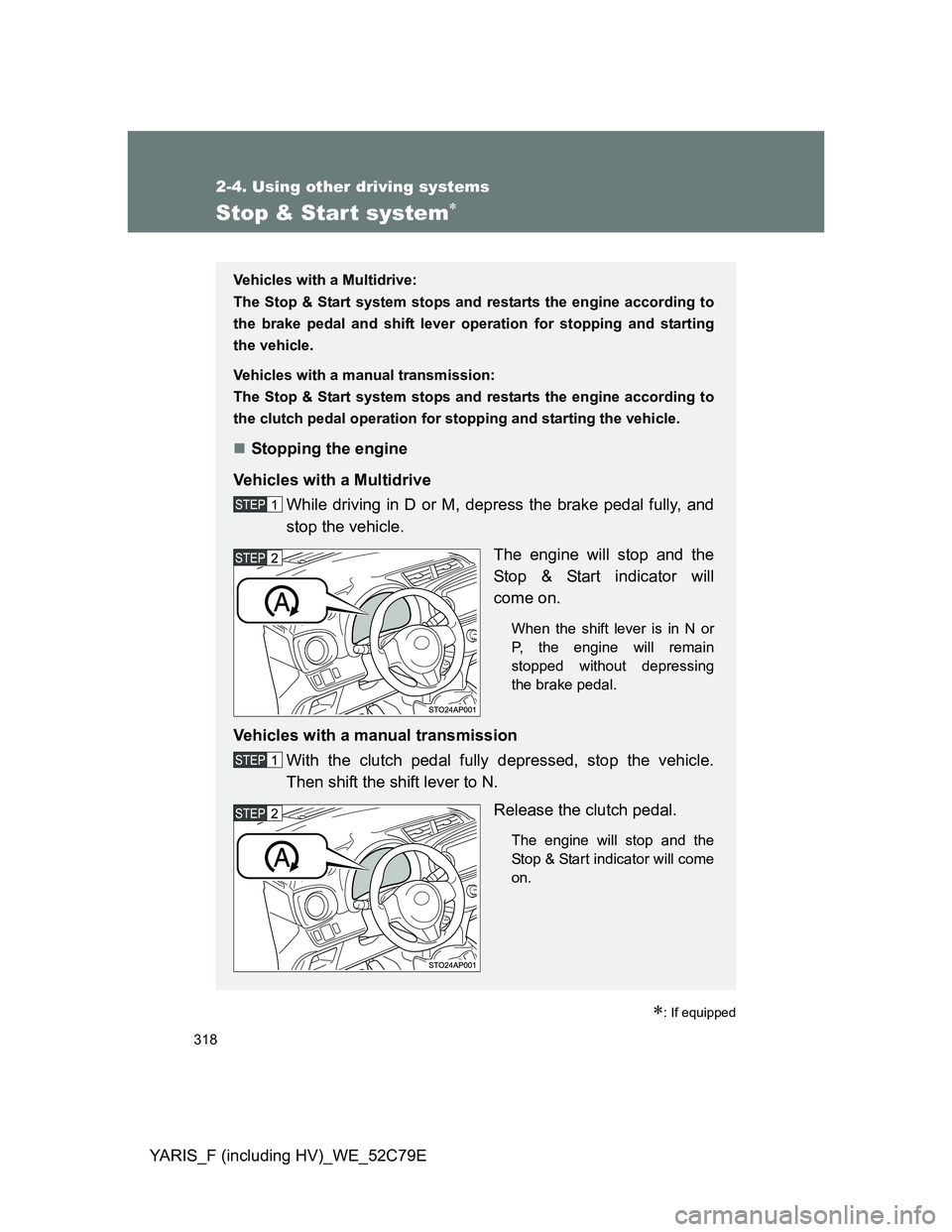 TOYOTA YARIS HYBRID 2012  Owners Manual 318
2-4. Using other driving systems
YARIS_F (including HV)_WE_52C79E
Stop & Start system
: If equipped
Vehicles with a Multidrive: 
The Stop & Start system stops and restarts the engine accordi