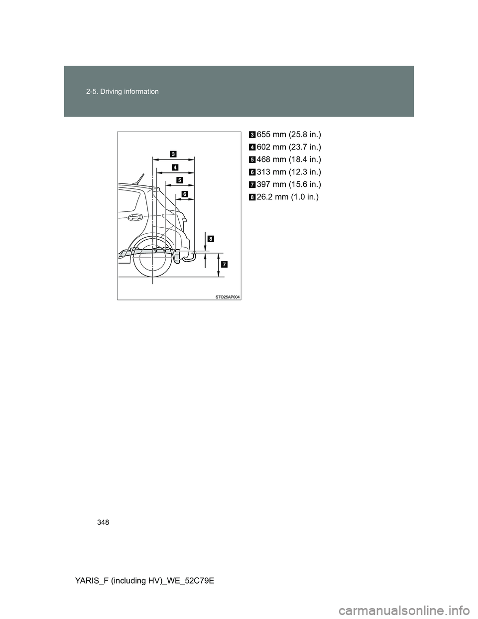TOYOTA YARIS HYBRID 2012  Owners Manual 348 2-5. Driving information
YARIS_F (including HV)_WE_52C79E655 mm (25.8 in.)
602 mm (23.7 in.)
468 mm (18.4 in.)
313 mm (12.3 in.)
397 mm (15.6 in.)
26.2 mm (1.0 in.) 