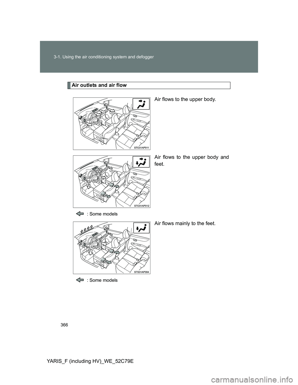 TOYOTA YARIS HYBRID 2012  Owners Manual 366 3-1. Using the air conditioning system and defogger
YARIS_F (including HV)_WE_52C79E
Air outlets and air flow
Air flows to the upper body.
Air flows to the upper body and
feet.
: Some models
Air f