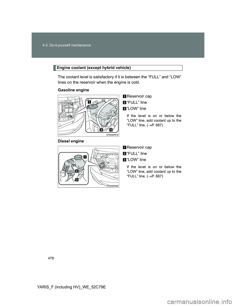 TOYOTA YARIS HYBRID 2012  Owners Manual 478 4-3. Do-it-yourself maintenance
YARIS_F (including HV)_WE_52C79E
Engine coolant (except hybrid vehicle)
The coolant level is satisfactory if it is between the “FULL” and “LOW”
lines on the