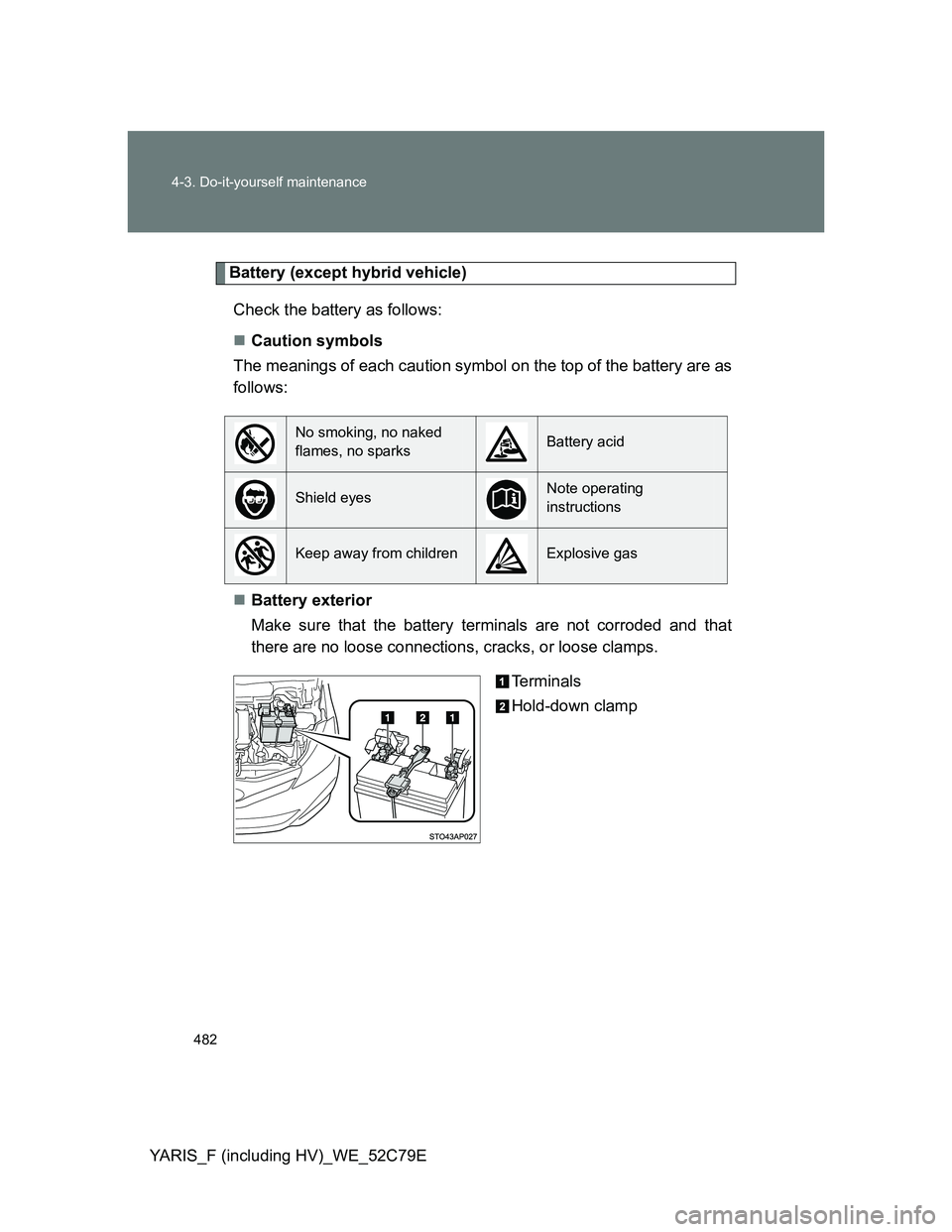 TOYOTA YARIS HYBRID 2012  Owners Manual 482 4-3. Do-it-yourself maintenance
YARIS_F (including HV)_WE_52C79E
Battery (except hybrid vehicle)
Check the battery as follows:
Caution symbols
The meanings of each caution symbol on the top of 