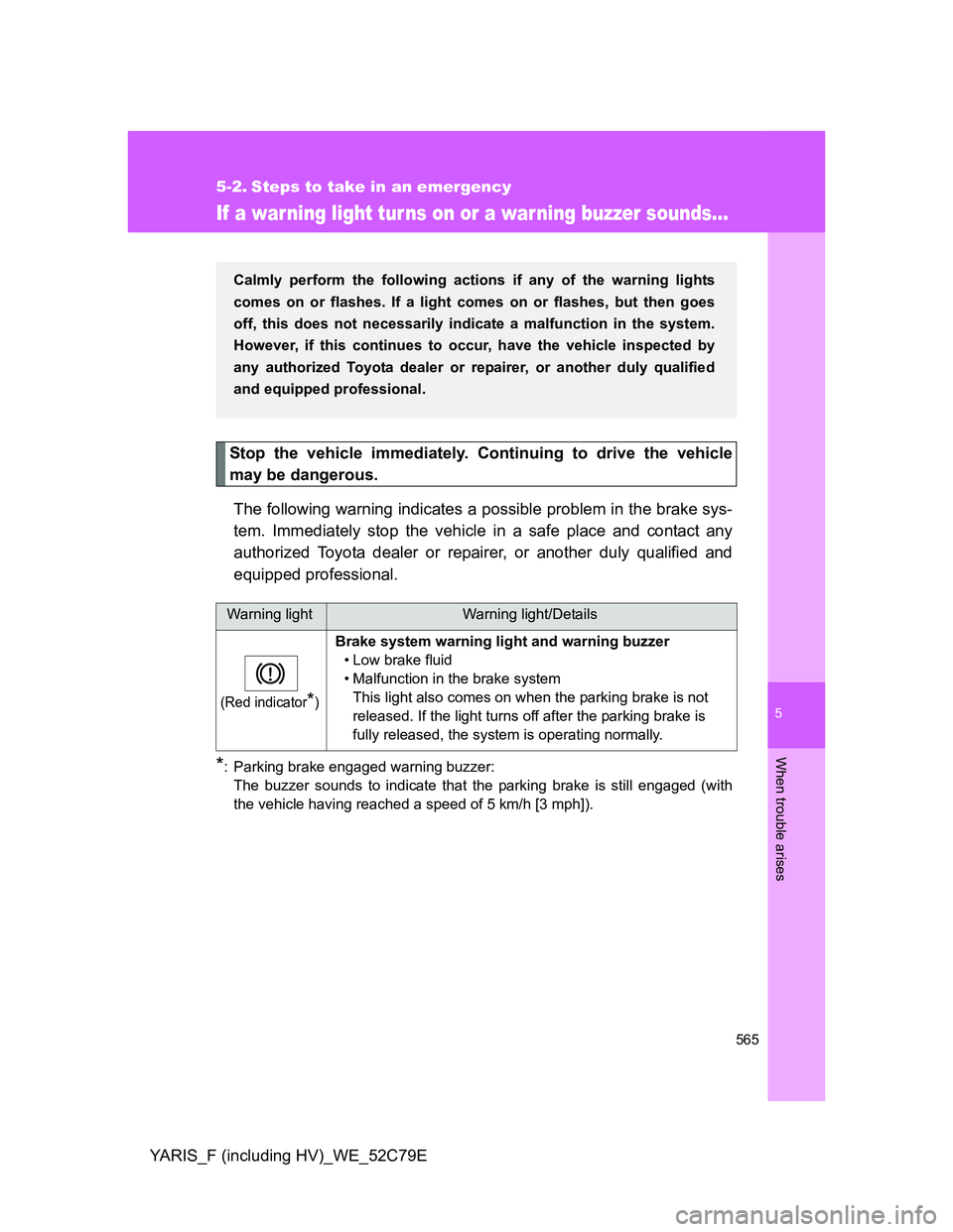 TOYOTA YARIS HYBRID 2012  Owners Manual 5
565
When trouble arises
YARIS_F (including HV)_WE_52C79E
5-2. Steps to take in an emergency
If a war ning light tur ns on or a warning buzzer sounds...
Stop the vehicle immediately. Continuing to dr