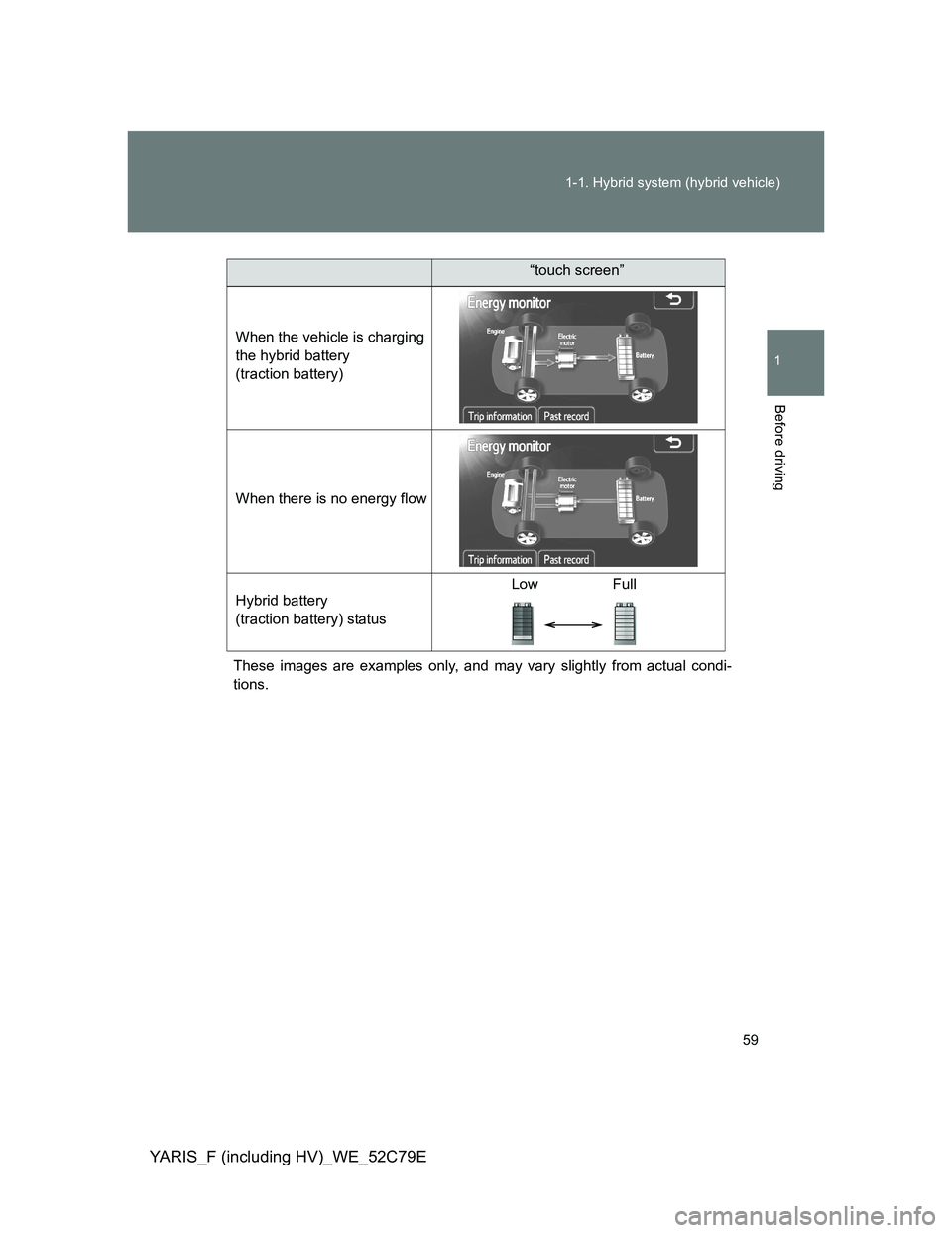 TOYOTA YARIS HYBRID 2012  Owners Manual 59 1-1. Hybrid system (hybrid vehicle)
1
Before driving
YARIS_F (including HV)_WE_52C79E
These images are examples only, and may vary slightly from actual condi-
tions.When the vehicle is charging 
th