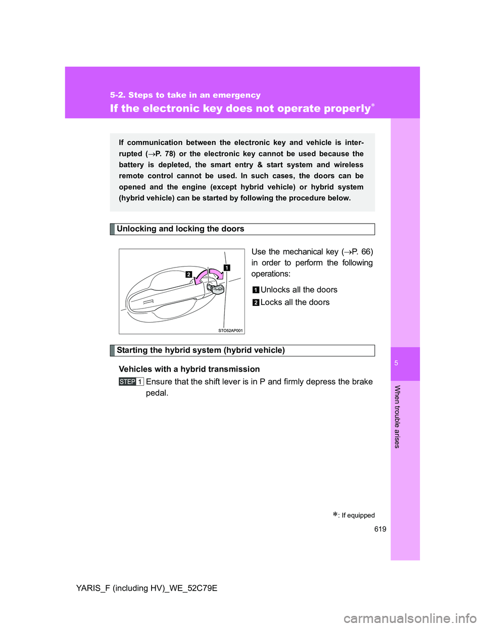 TOYOTA YARIS HYBRID 2012  Owners Manual 5
619
5-2. Steps to take in an emergency
When trouble arises
YARIS_F (including HV)_WE_52C79E
If the electronic key does not operate properly
Unlocking and locking the doors
Use the mechanical key 
