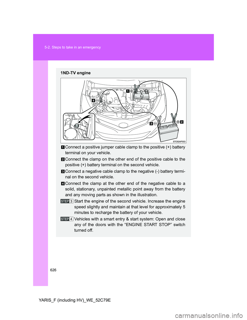 TOYOTA YARIS HYBRID 2012  Owners Manual 626 5-2. Steps to take in an emergency
YARIS_F (including HV)_WE_52C79E
1ND-TV engine
Connect a positive jumper cable clamp to the positive (+) battery
terminal on your vehicle.
Connect the clamp on t