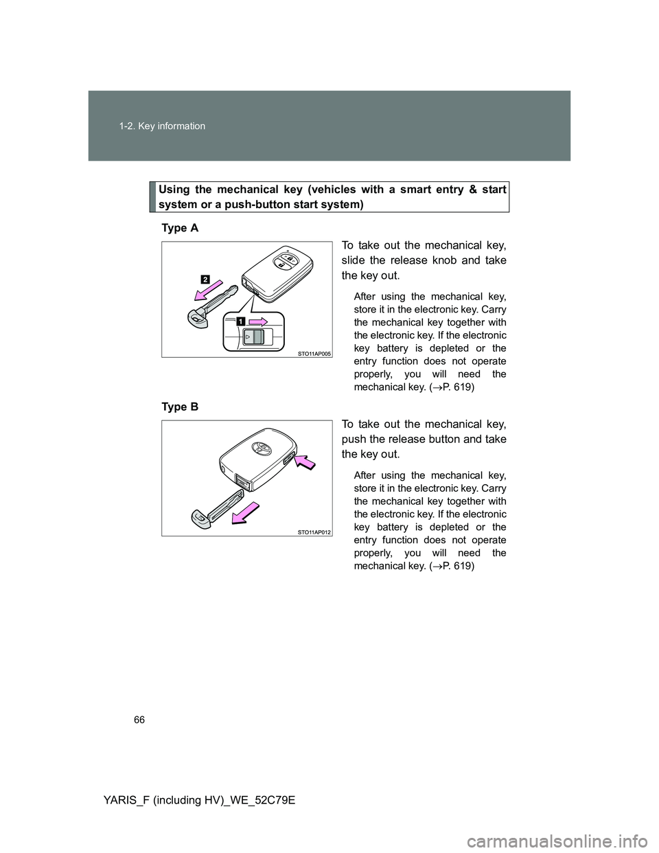 TOYOTA YARIS HYBRID 2012  Owners Manual 66 1-2. Key information
YARIS_F (including HV)_WE_52C79E
Using the mechanical key (vehicles with a smart entry & start
system or a push-button start system)
Ty p e  A
To take out the mechanical key,
s