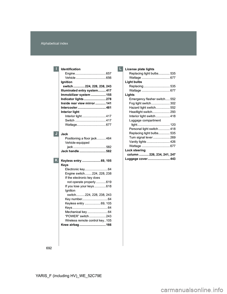 TOYOTA YARIS HYBRID 2012  Owners Manual 692 Alphabetical index
YARIS_F (including HV)_WE_52C79E
Identification
Engine ................................... 657
Vehicle .................................. 656
Ignition 
switch ............. 224,