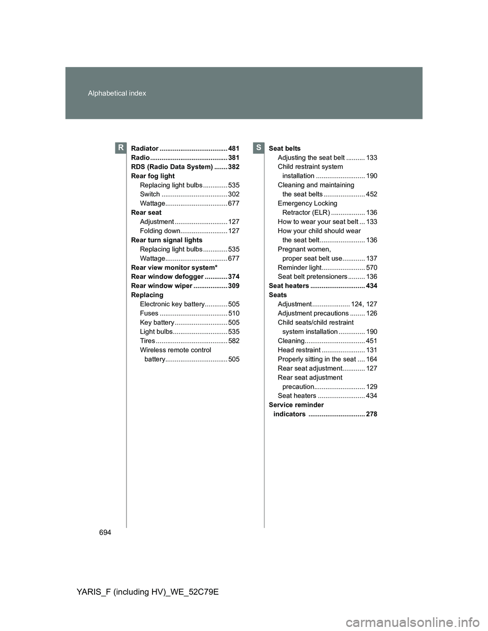 TOYOTA YARIS HYBRID 2012  Owners Manual 694 Alphabetical index
YARIS_F (including HV)_WE_52C79E
Radiator .................................... 481
Radio ......................................... 381
RDS (Radio Data System) ....... 382
Rear f