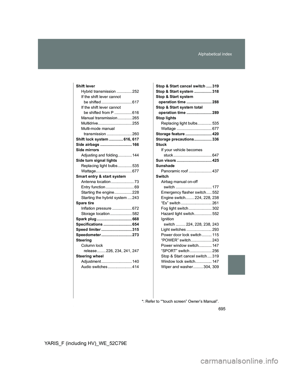 TOYOTA YARIS HYBRID 2012  Owners Manual 695 Alphabetical index
YARIS_F (including HV)_WE_52C79E
Shift lever
Hybrid transmission .............. 252
If the shift lever cannot 
be shifted ............................ 617
If the shift lever can