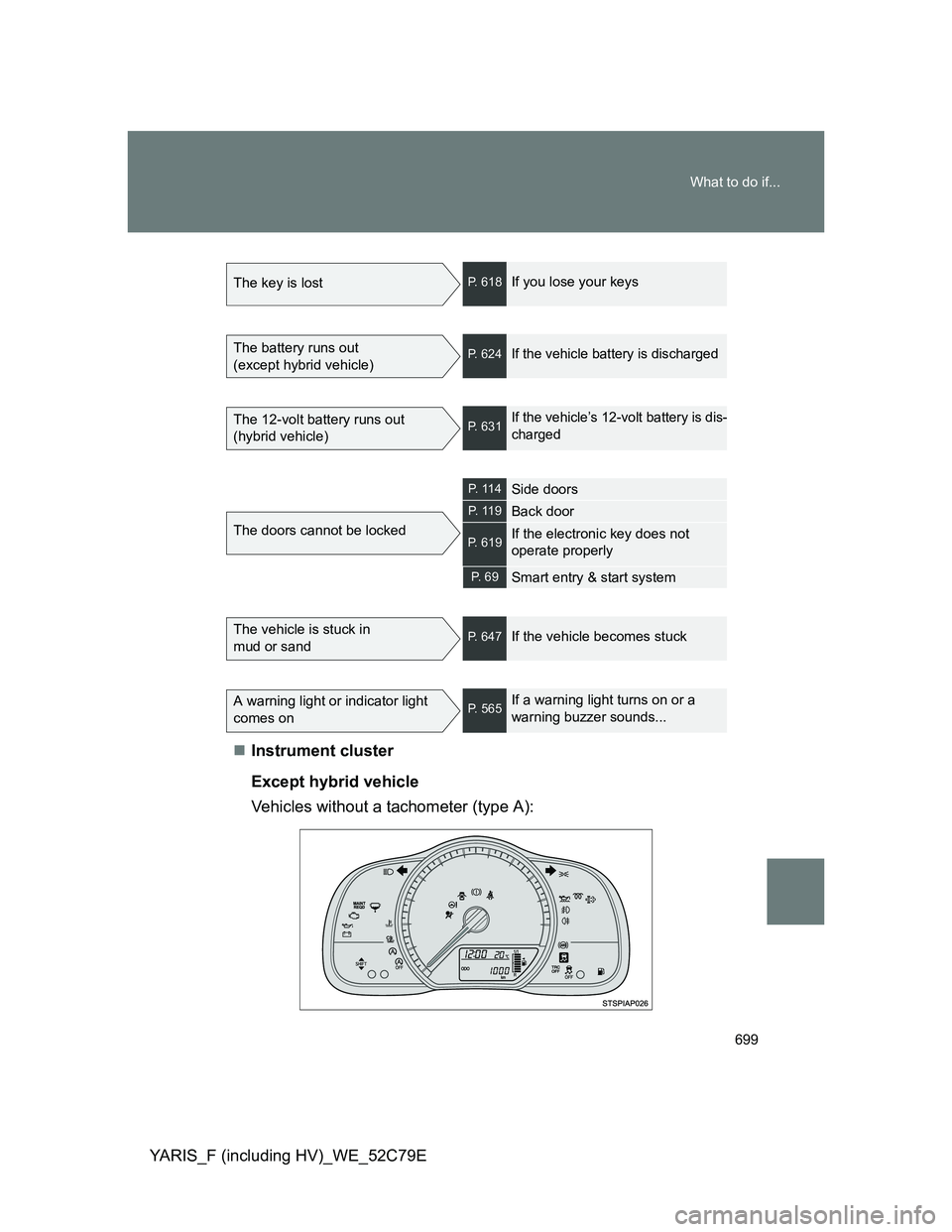 TOYOTA YARIS HYBRID 2012  Owners Manual 699 What to do if...
YARIS_F (including HV)_WE_52C79EInstrument cluster
Except hybrid vehicle
Vehicles without a tachometer (type A):
The key is lostP. 618If you lose your keys
The battery runs out