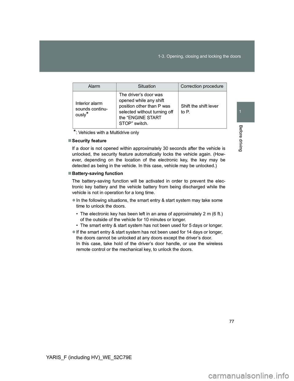 TOYOTA YARIS HYBRID 2012 Owners Manual 77 1-3. Opening, closing and locking the doors
1
Before driving
YARIS_F (including HV)_WE_52C79E
*: Vehicles with a Multidrive only
Security feature
If a door is not opened within approximately 30 TOYOTA YARIS HYBRID 2012 Owners Manual 77 1-3. Opening, closing and locking the doors
1
Before driving
YARIS_F (including HV)_WE_52C79E
*: Vehicles with a Multidrive only
Security feature
If a door is not opened within approximately 30
