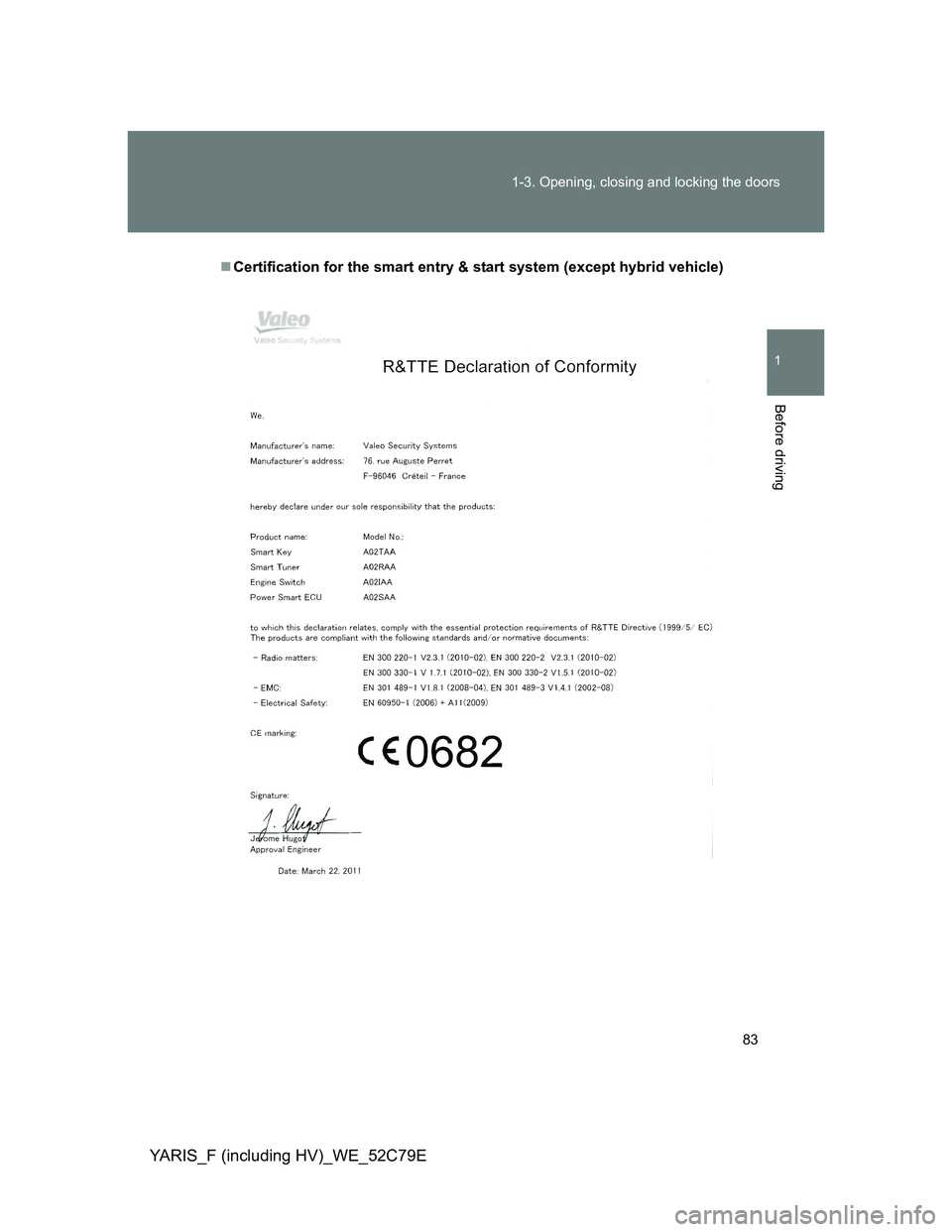 TOYOTA YARIS HYBRID 2012  Owners Manual 83 1-3. Opening, closing and locking the doors
1
Before driving
YARIS_F (including HV)_WE_52C79E
Certification for the smart entry & start system (except hybrid vehicle) 