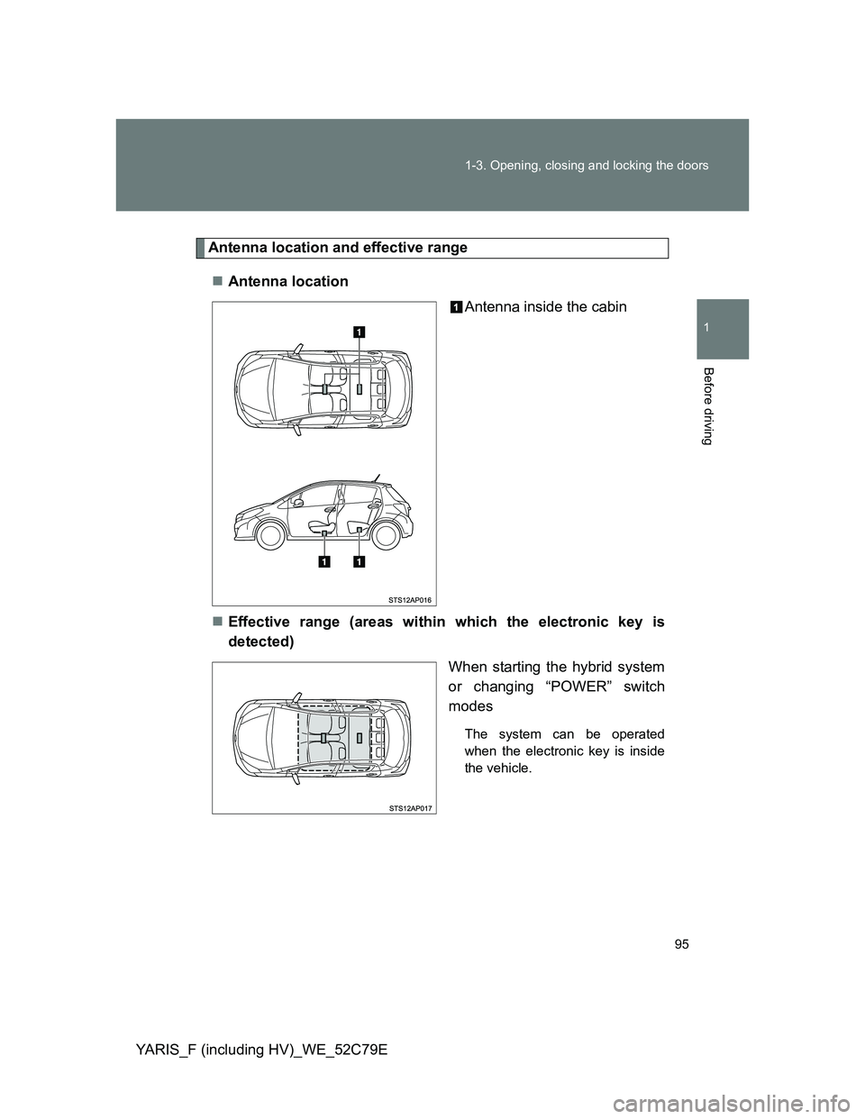 TOYOTA YARIS HYBRID 2012  Owners Manual 95 1-3. Opening, closing and locking the doors
1
Before driving
YARIS_F (including HV)_WE_52C79E
Antenna location and effective range
Antenna location
Antenna inside the cabin
Effective range (a
