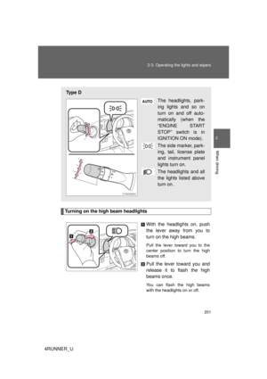 Page 201
