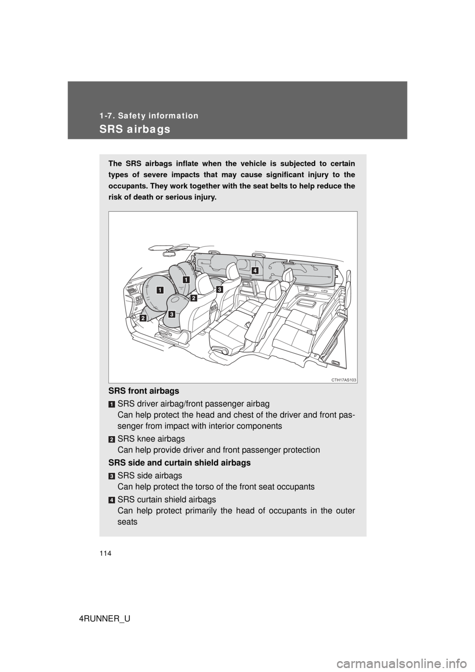 TOYOTA 4RUNNER 2010 N280 / 5.G Owners Manual 114
1-7. Safety information
4RUNNER_U
SRS airbags
The SRS airbags inflate when the vehicle is subjected to certain
types of severe impacts that may  cause significant injury to the
occupants. They wor