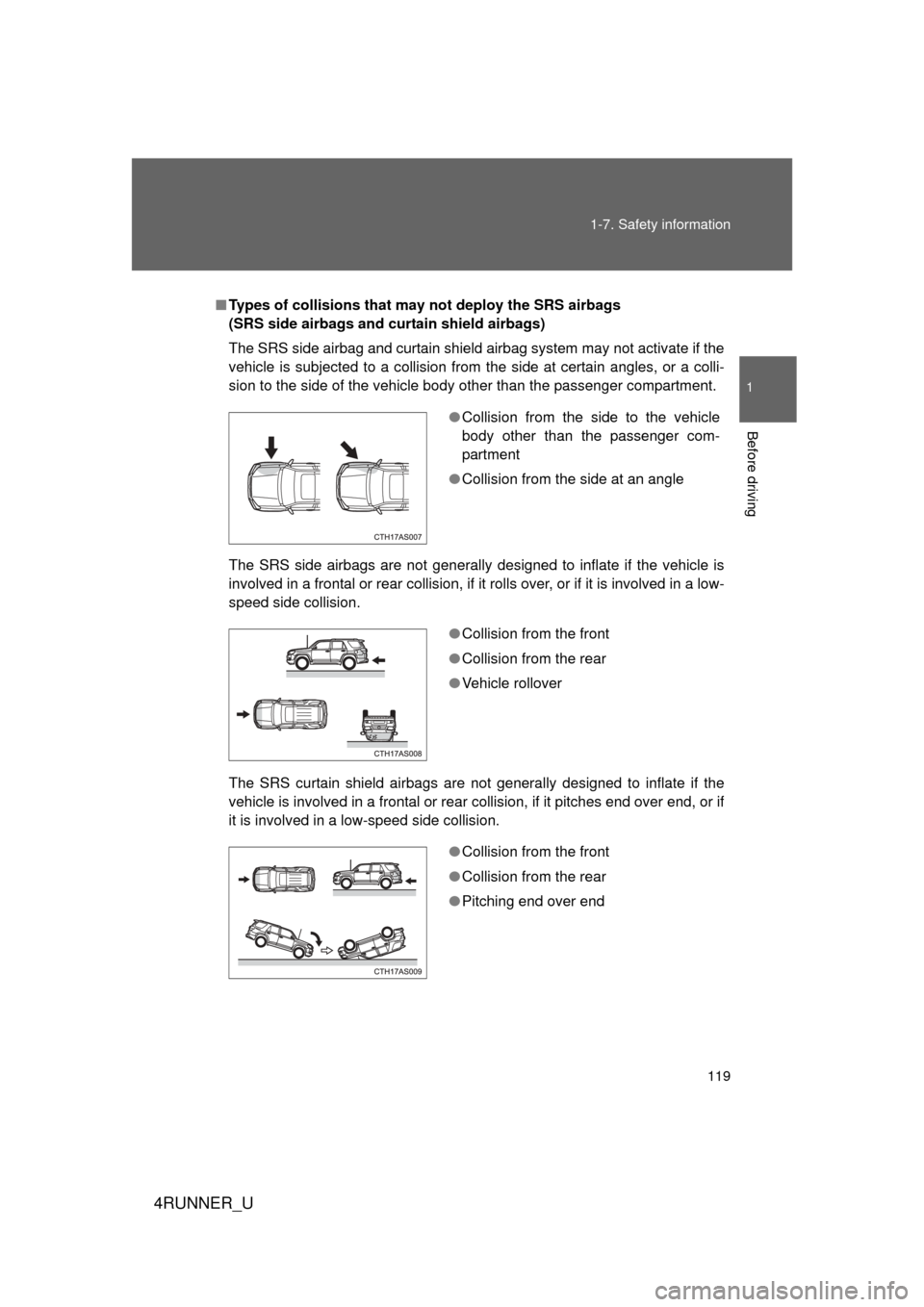 TOYOTA 4RUNNER 2010 N280 / 5.G Owners Manual 119
1-7. Safety information
1
Before driving
4RUNNER_U
■
Types of collisions that may not deploy the SRS airbags
(SRS side airbags and curtain shield airbags)
The SRS side airbag and curtain shiel TOYOTA 4RUNNER 2010 N280 / 5.G Owners Manual 119
1-7. Safety information
1
Before driving
4RUNNER_U
■
Types of collisions that may not deploy the SRS airbags
(SRS side airbags and curtain shield airbags)
The SRS side airbag and curtain shiel
