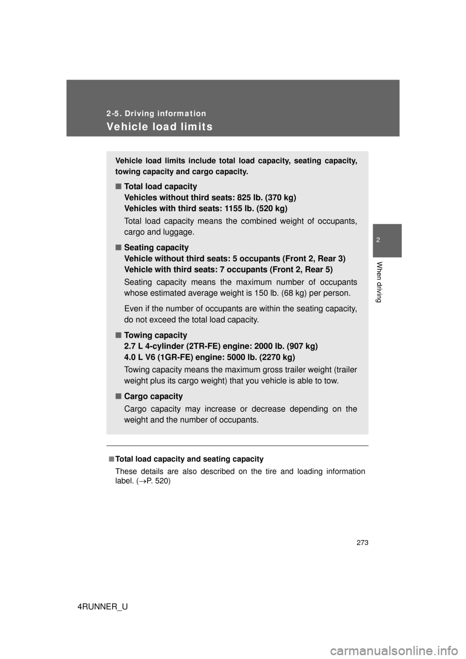 TOYOTA 4RUNNER 2010 N280 / 5.G Owners Manual 273
2-5. Driving information
2
When driving
4RUNNER_U
Vehicle load limits
■Total load capacity and seating capacity
These details are also described on the tire and loading information
label. (P. TOYOTA 4RUNNER 2010 N280 / 5.G Owners Manual 273
2-5. Driving information
2
When driving
4RUNNER_U
Vehicle load limits
■Total load capacity and seating capacity
These details are also described on the tire and loading information
label. (P.