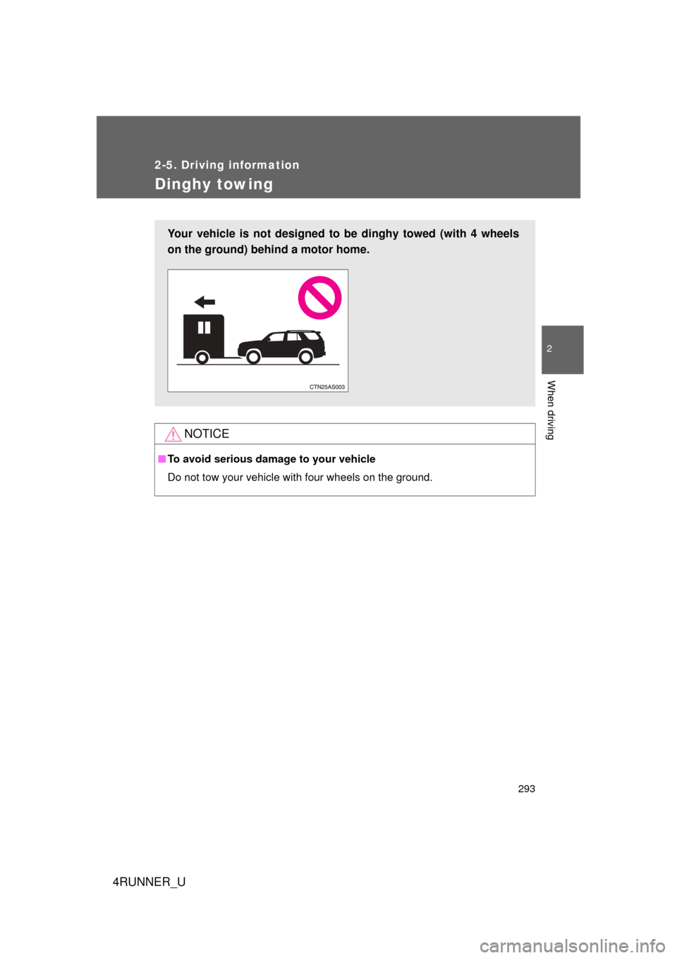 TOYOTA 4RUNNER 2010 N280 / 5.G Owners Manual 293
2-5. Driving information
2
When driving
4RUNNER_U
Dinghy towing
NOTICE
■To avoid serious damage to your vehicle
Do not tow your vehicle with four wheels on the ground.
Your vehicle is not design