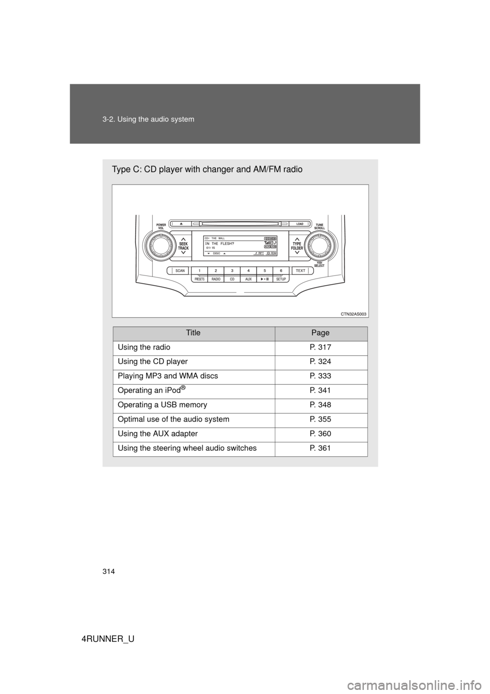 TOYOTA 4RUNNER 2010 N280 / 5.G Owners Manual 314 3-2. Using the audio system
4RUNNER_U
Type C: CD player with changer and AM/FM radio
TitlePage
Using the radioP. 317
Using the CD playerP. 324
Playing MP3 and WMA discsP. 333
Operating an iPod®P.