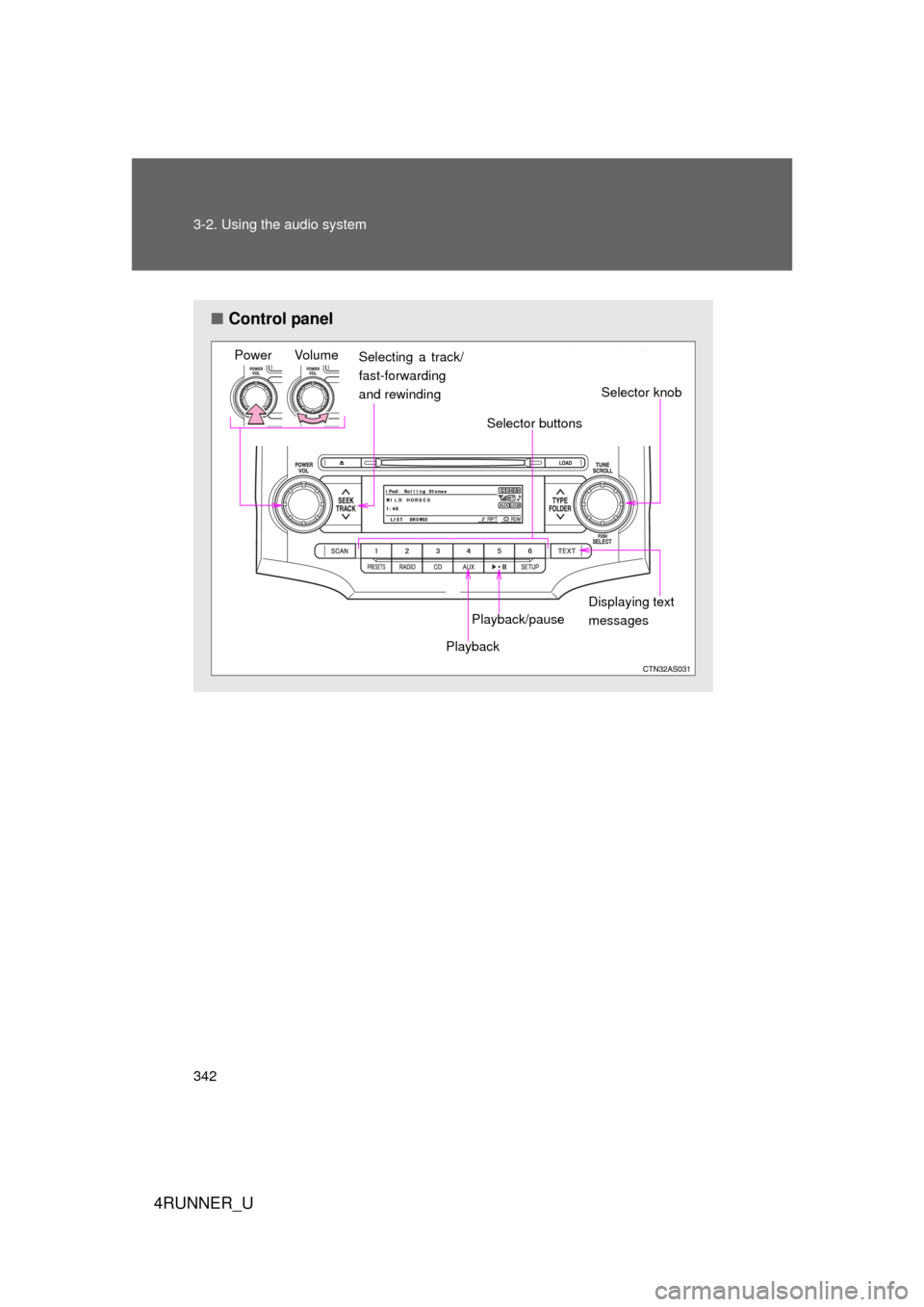 TOYOTA 4RUNNER 2010 N280 / 5.G Owners Manual 342 3-2. Using the audio system
4RUNNER_U
■Control panel
Power Volume
Selector knob
Displaying text 
messages
Selector buttons
Playback
Playback/pause
Selecting a track/
fast-forwarding
and rewindin