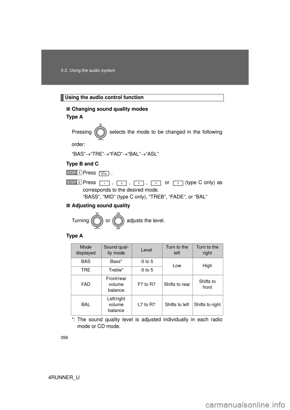 TOYOTA 4RUNNER 2010 N280 / 5.G Owners Manual 356 3-2. Using the audio system
4RUNNER_U
Using the audio control function■ Changing sound quality modes
Ty p e  A
Pressing   selects the mode to be changed in the following
order:
“BAS” “T