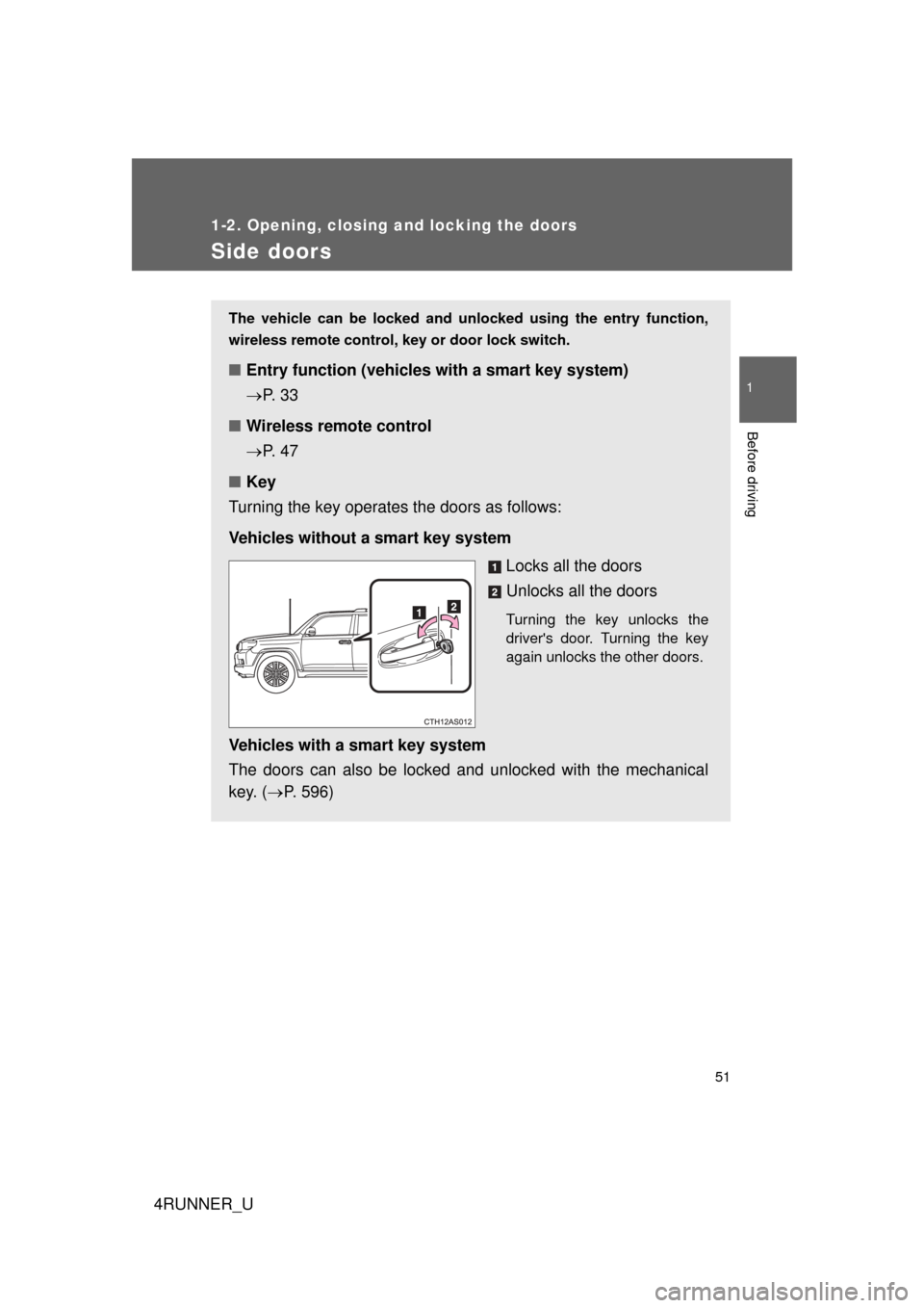 TOYOTA 4RUNNER 2010 N280 / 5.G Owners Manual 51
1
1-2. Opening, closing and locking the doors
Before driving
4RUNNER_U
Side doors
The vehicle can be locked and unlocked using the entry function,
wireless remote control, key or door lock switch. 