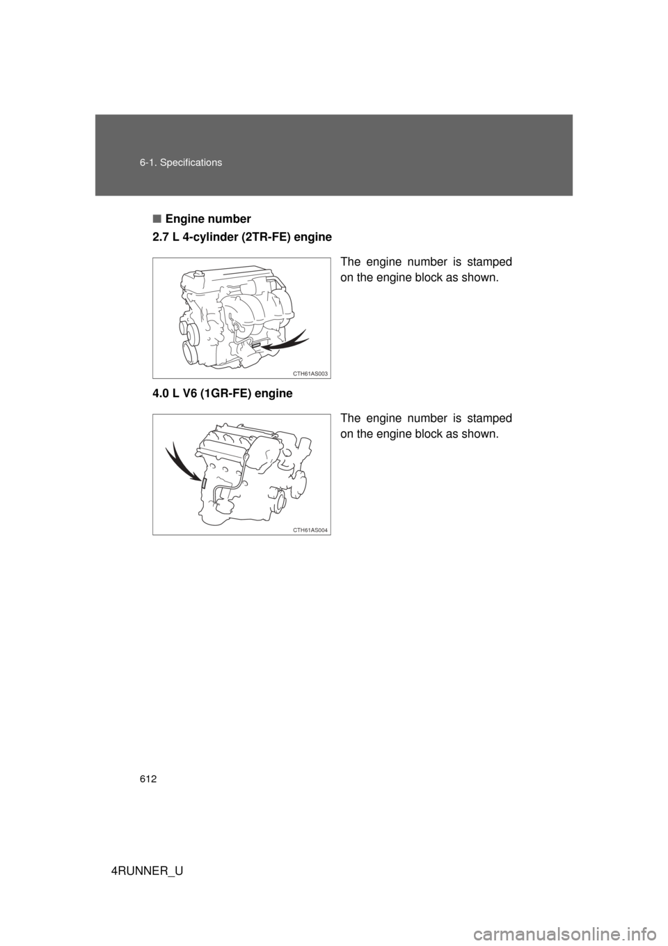 TOYOTA 4RUNNER 2010 N280 / 5.G Owners Manual 612 6-1. Specifications
4RUNNER_U■
Engine number
2.7 L 4-cylinder (2TR-FE) engine
The engine number is stamped
on the engine block as shown.
4.0 L V6 (1GR-FE) engine The engine number is stamped
on 