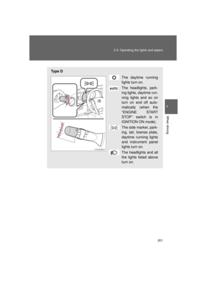 Page 201