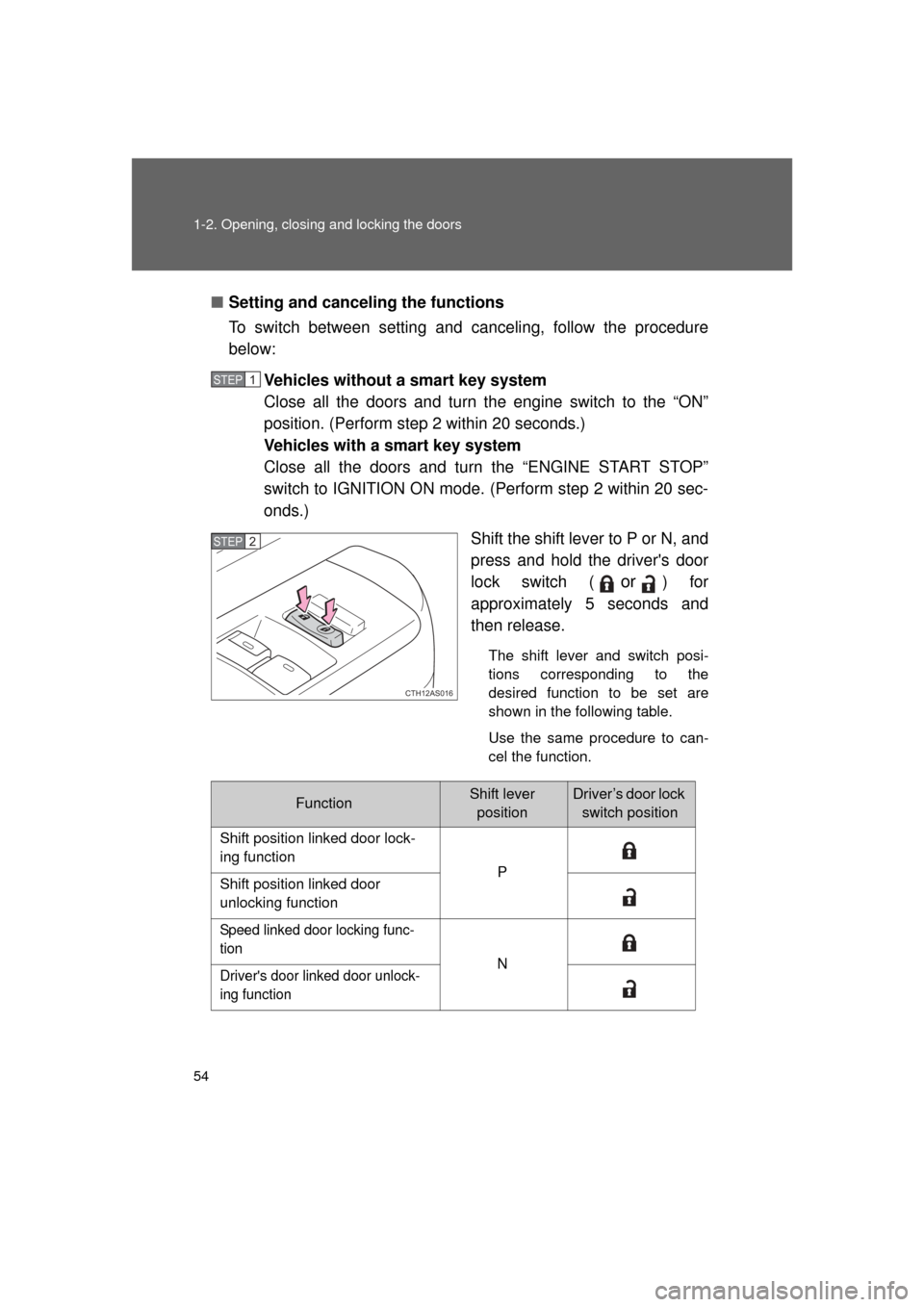 TOYOTA 4RUNNER 2011 N280 / 5.G Owners Manual 54 1-2. Opening, closing and locking the doors
4RUNNER_U■
Setting and canceling the functions
To switch between setting and canceling, follow the procedure
below:
Vehicles without a smart key system