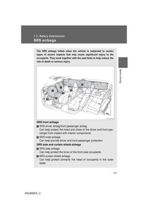 Page 121