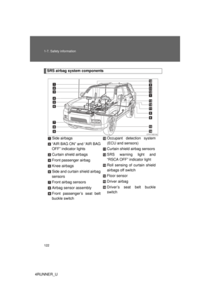 Page 122