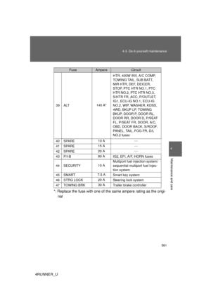 Page 561