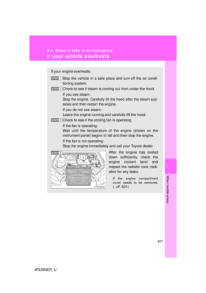 Page 627