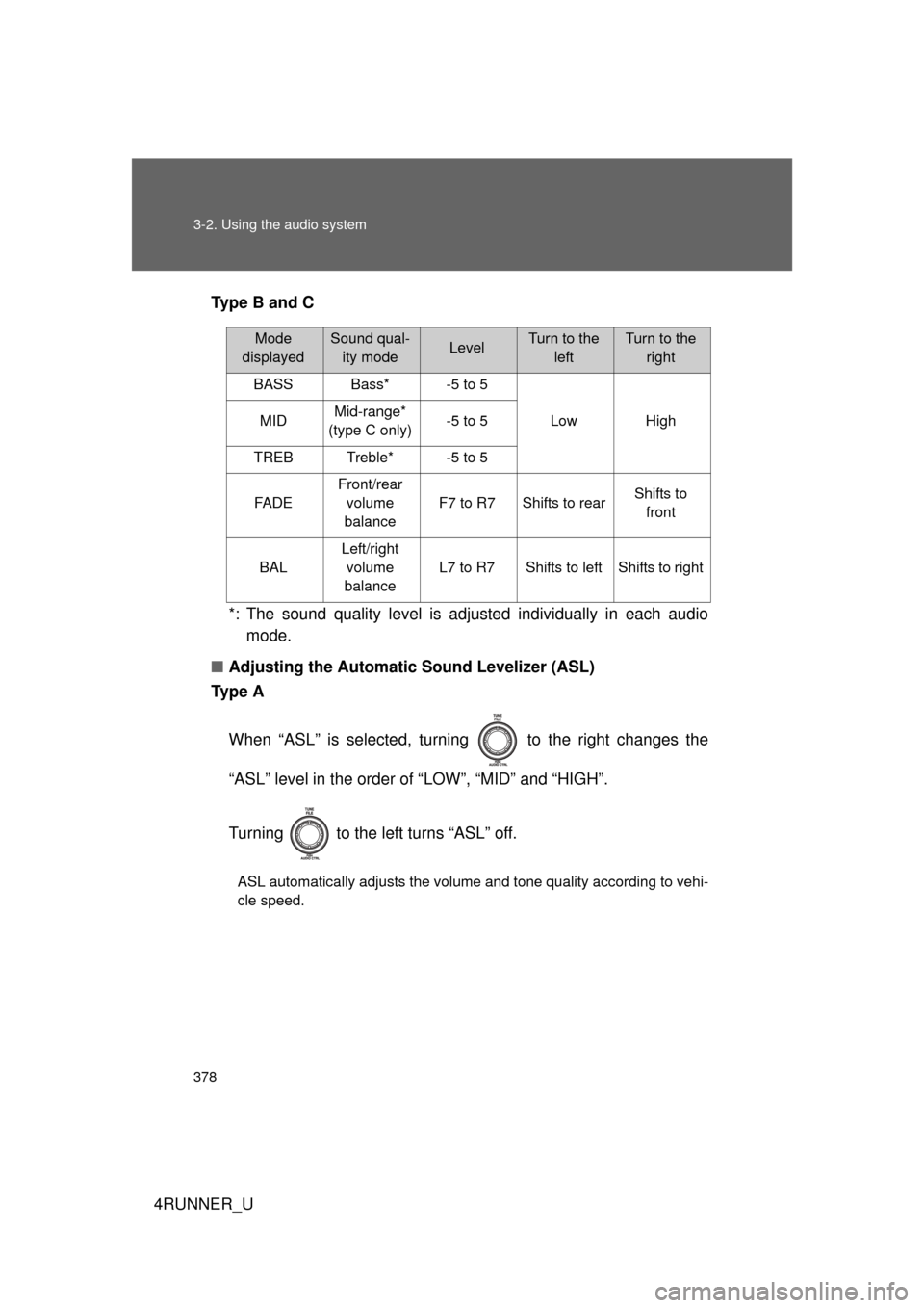 TOYOTA 4RUNNER 2012 N280 / 5.G Owners Manual 378 3-2. Using the audio system
4RUNNER_UType B and C
*: The sound quality level is adjusted individually in each audiomode.
■ Adjusting the Automatic Sound Levelizer (ASL)
Ty p e  A
When “ASL” 