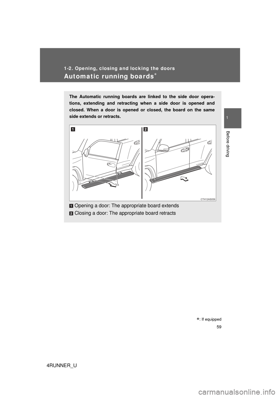 TOYOTA 4RUNNER 2012 N280 / 5.G Owners Manual 59
1
1-2. Opening, closing and locking the doors
Before driving
4RUNNER_U
Automatic running boards
: If equipped
The Automatic running boards are linked to the side door opera-
tions, extending 