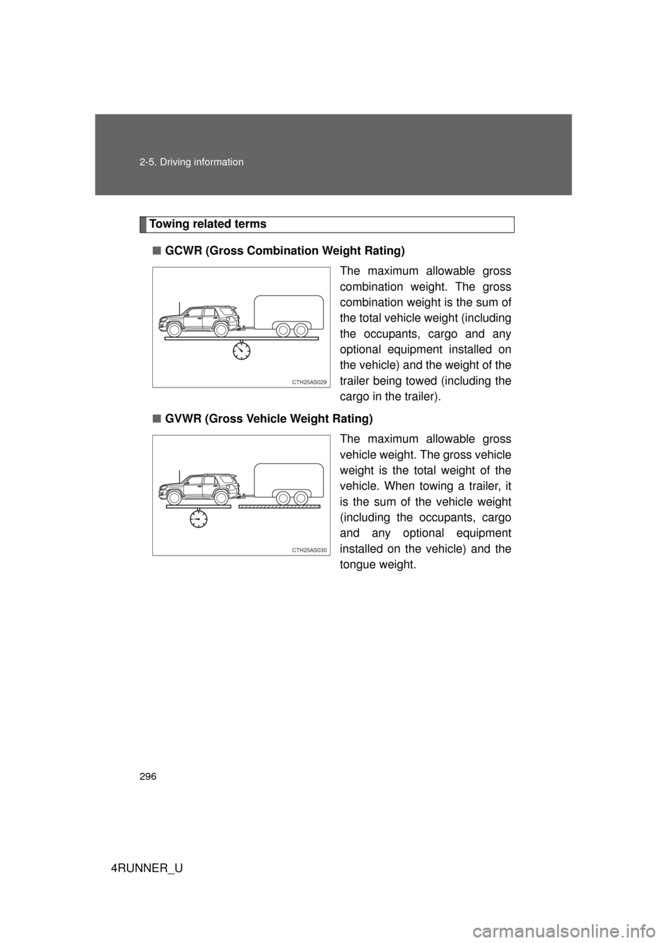 TOYOTA 4RUNNER 2013 N280 / 5.G Owners Manual 296 2-5. Driving information
4RUNNER_U
Towing related terms■ GCWR (Gross Combination Weight Rating)
The maximum allowable gross
combination weight. The gross
combination weight is the sum of
the tot