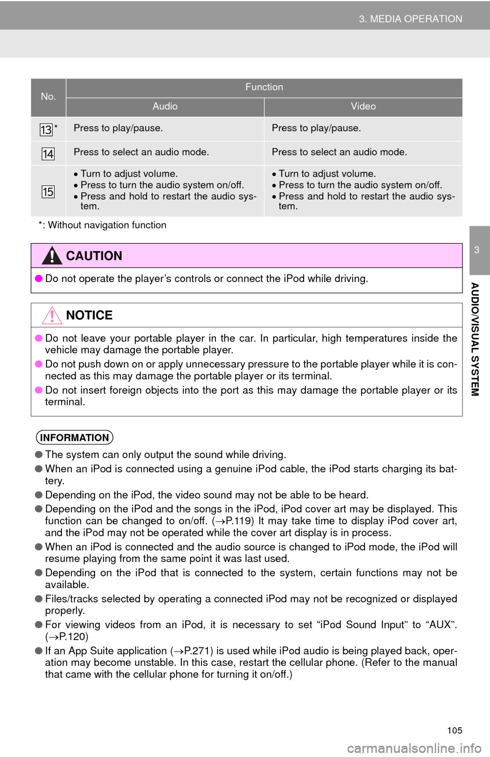 TOYOTA 4RUNNER 2014 N280 / 5.G Navigation Manual 105
3. MEDIA OPERATION
3
AUDIO/VISUAL SYSTEM
*Press to play/pause.Press to play/pause.
Press to select an audio mode.Press to select an audio mode.
Turn to adjust volume.
Press to turn the audio