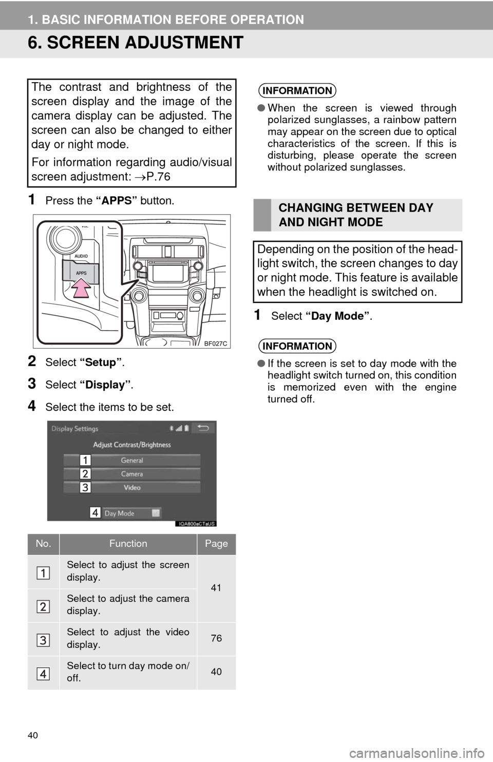 TOYOTA 4RUNNER 2014 N280 / 5.G Navigation Manual 40
1. BASIC INFORMATION BEFORE OPERATION
6. SCREEN ADJUSTMENT
1Press the “APPS” button.
2Select “Setup”.
3Select “Display”.
4Select the items to be set.
1Select “Day Mode”.
The contras